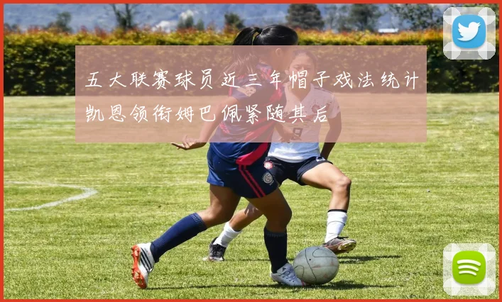 五大联赛球员近三年帽子戏法统计凯恩领衔姆巴佩紧随其后